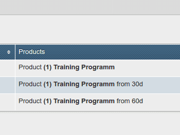 Drill-Down Content Access
